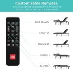 Best Choice Products Ergonomic Queen Size Adjustable Bed, Zero Gravity Base for Stress Management w/Wireless Remote Control, Massage, USB Ports