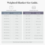 Bare Home Weighted Blanket for Adults and Kids 15lb (48" x 72") - All-Natural 100% Cotton - Premium Heavy Blanket Nontoxic Glass Beads (Light Grey, 48"x72")