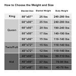 Weighted Blanket King Size 20lbs 88"x104" Cooling Breathable Heavy Blanket Microfiber Material with Glass Beads Big Blanket for Adult All-season Summer Fall Winter Soft Thick Comfort Blanket