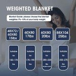 yescool Weighted Blanket for Adults (20 lbs, 60” x 80”, Dark Green) Cooling Heavy Blanket for Sleeping Perfect for 190-210 lbs, Queen Size Breathable Blanket with Premium Glass Bead, Machine Washable