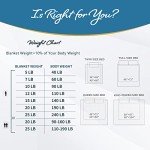 CuteKing Weighted Blanket for Adults: Weighted Blanket with Premium Glass Beads - Breathable Heavy Blanket for Comfort Sleep - Thick Blanket for Adult All Season (20lbs, 80"x87", King, Claret Red)