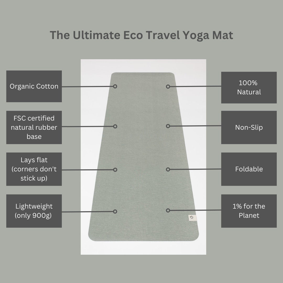 Eco-Friendly Foldable Travel Yoga Mat – QiEco