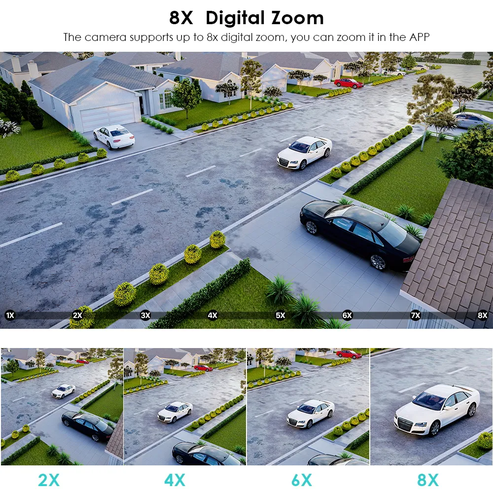 BESDER Dual-Lens PTZ IP Camera with Human Detection