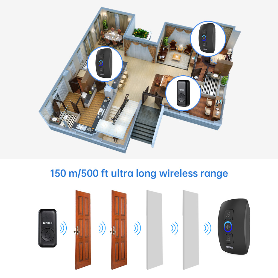 Wireless Waterproof Smart Doorbell with LED Flash