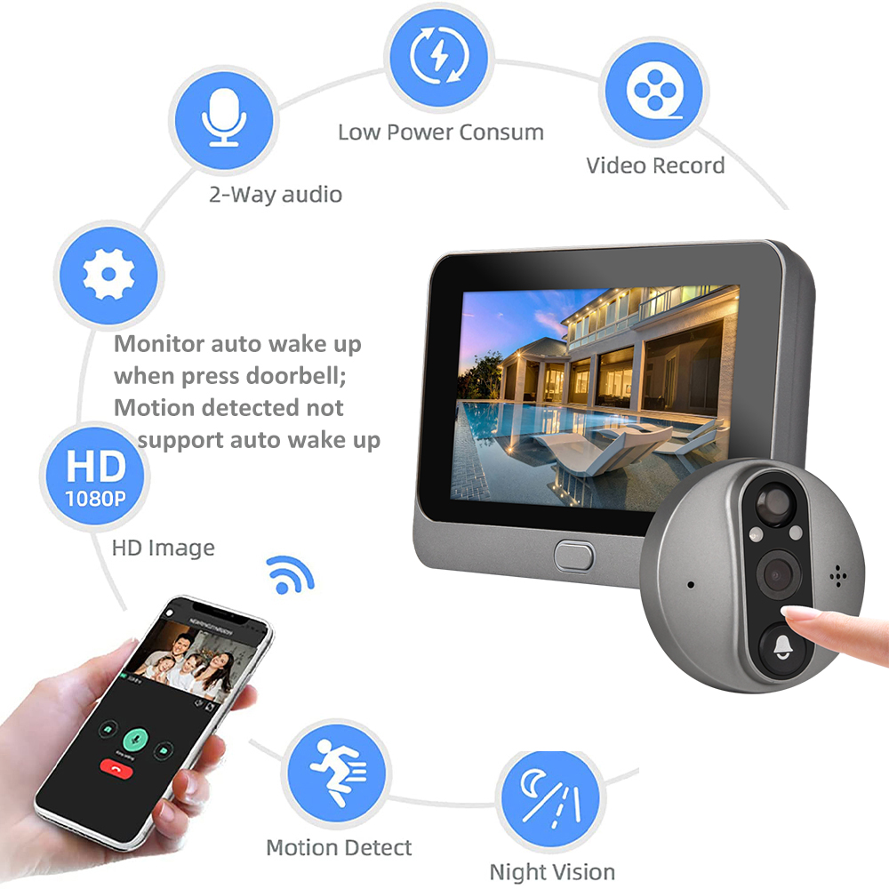 Smart WiFi Peephole Camera with Alexa Integration