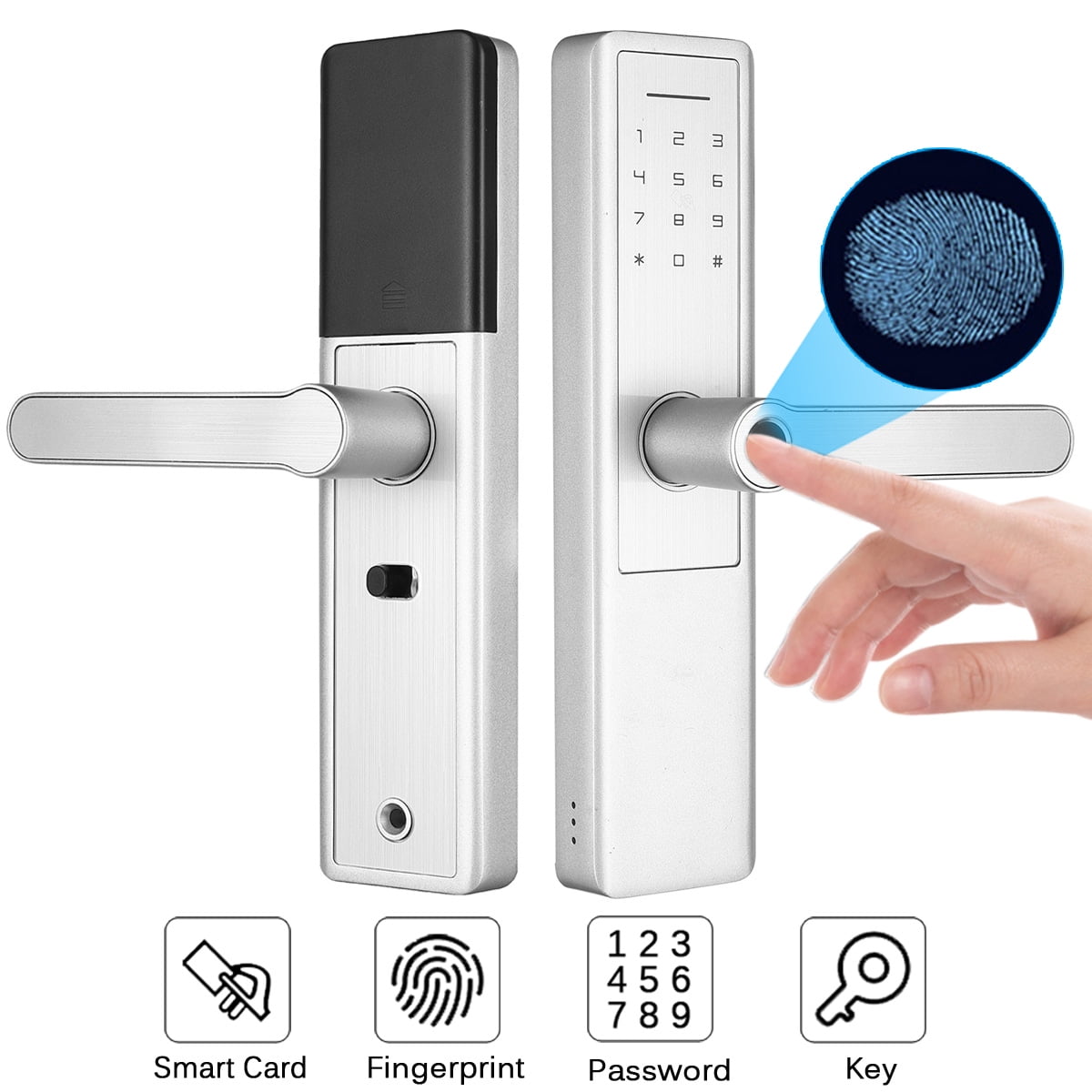 Smart Lock with Fingerprint and Touchscreen Technology