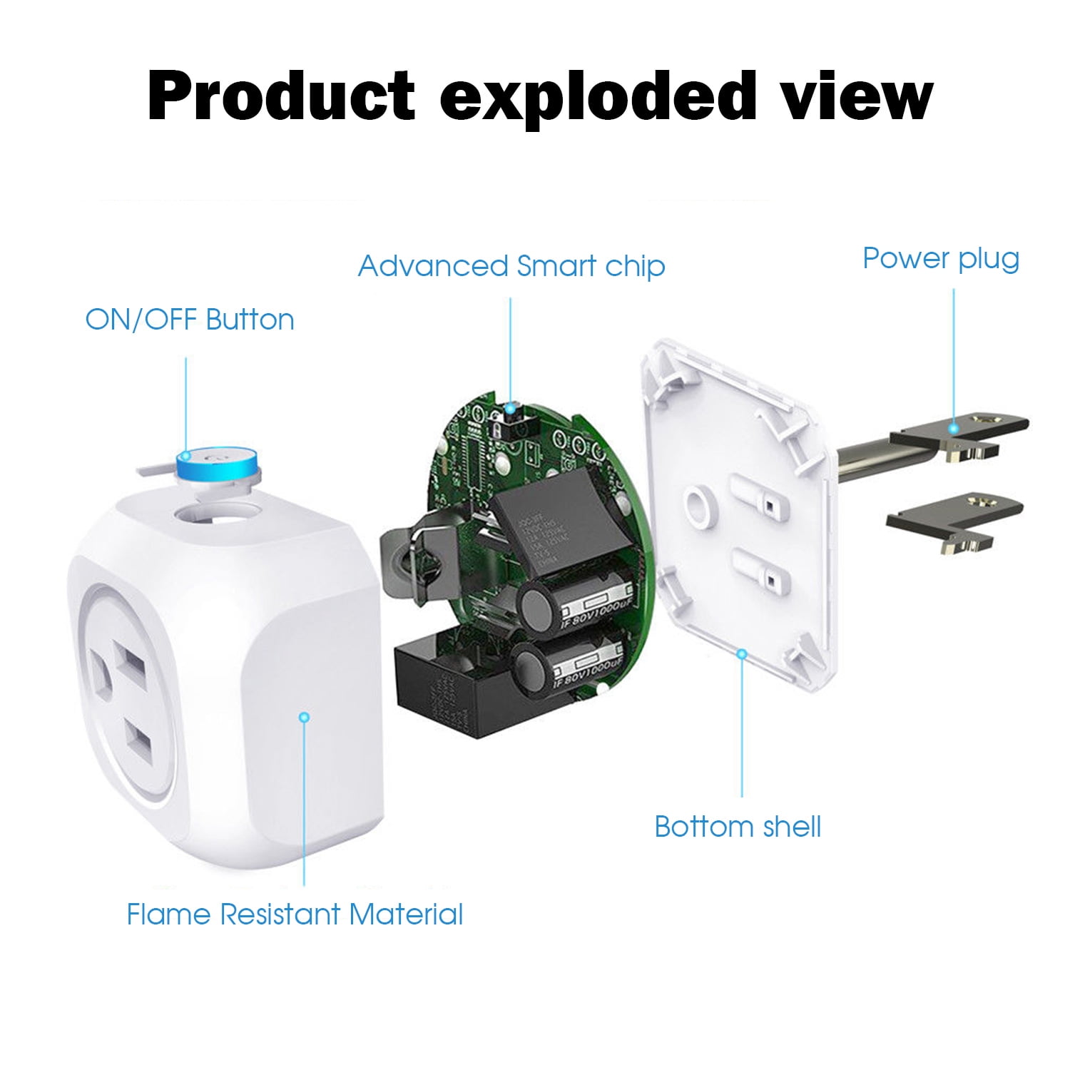 Smart Plug 2-Pack for Remote Control of Devices
