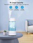 Govee Smart Humidifier with WiFi Control