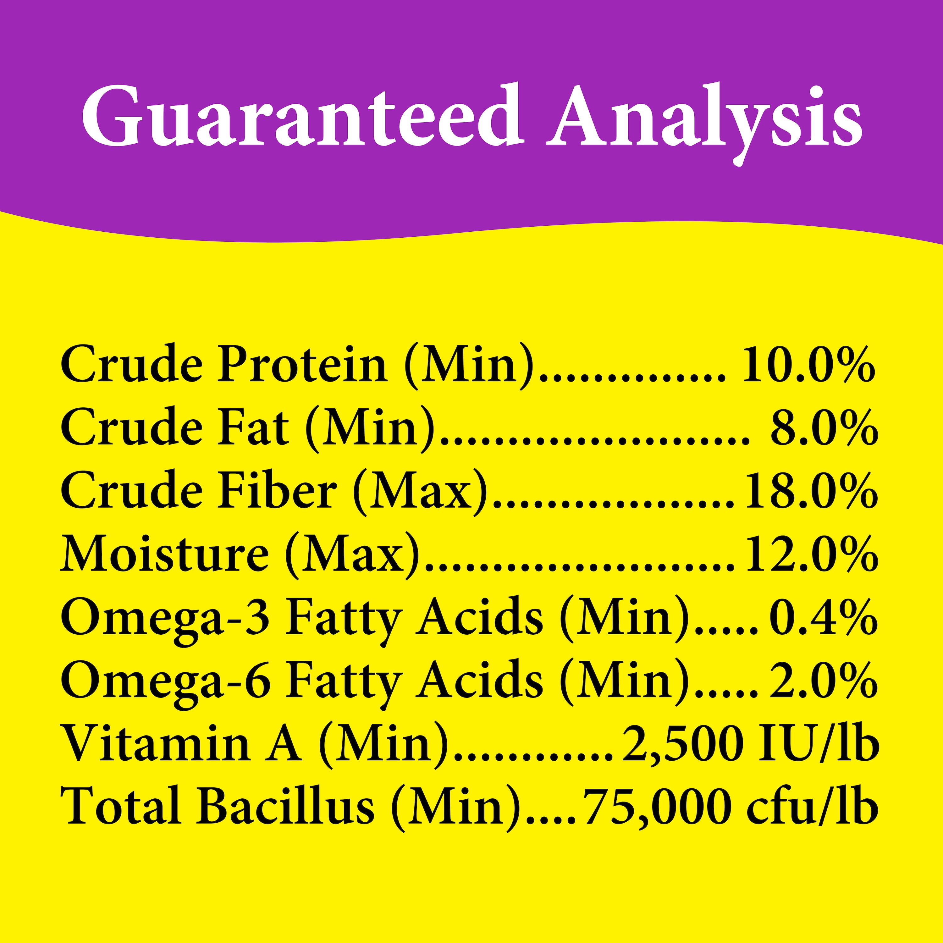 Premium Cockatiel Mix Bird Food - 9lb Bag