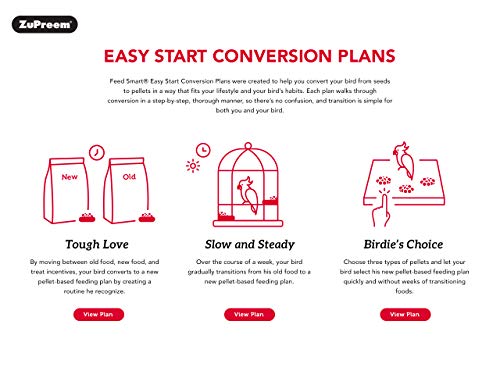 Natural ZuPreem Pellets for Medium Parrots