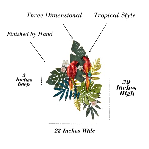 Hand-Painted Island Parrots Wall Art