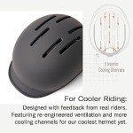 Thousand Heritage 2.0 Adult Bike Helmet for Commuter Cycling