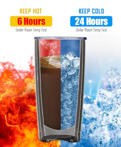 Sunwill Rose Gold 20oz Vacuum Insulated Wine Cup