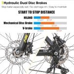 HH HILAND Aluminum Mountain Bike 21 Speeds, Hydraulic Disc-Brakes, Lock-Out Suspension Fork, 27.5 inch Wheel, Bike for Men Mens Mountain Bike Adult Womens Bicycle
