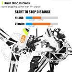 HH HILAND 26'' Mountain Bike, 3-Spokes, 21 Speeds Drivetrain, Aluminum Frame 26 Inch Wheels, Disc-Brake Bike for Men Women Men's MTB Bicycle White