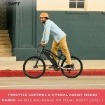 SWFT Edge Electric Mountain Bike for Adults- 44 Miles Max Range, 20mph Max Speed, 26” Tires, 3 Level Pedal Assist, LCD Display, EBike Black