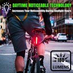 BLITZU 2025 Cyborg 168T Tail Light or 168H Bike Headlight, USB Rechargeable LED Rear Bicycle Lights Set Front Back Night Riding, Cycling Safety Reflector Accessories (Taillight)