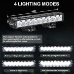 Bike Light for Night Riding, 25500 Lumen Bike Lights with High Beam and Low Beam for Mountain Road, USB Rechargeable Bicycle Headlight, Waterproof Bicycle Headlight with 4 Modes for Commuters Adults
