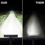 Bike Light for Night Riding, 25500 Lumen Bike Lights with High Beam and Low Beam for Mountain Road, USB Rechargeable Bicycle Headlight, Waterproof Bicycle Headlight with 4 Modes for Commuters Adults