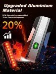 IPSXP 7500 Lumens Bike Lights,Headlight Runtime 12+ Hours & IPX6 Waterproof,4400mAh Battery Capacity with Power Bank Function,USB Rechargeable Super Bright Headlight and Taillight,5 Modes