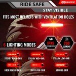 BLITZU 2025 Cyborg 200T Bike Lights Taillight USB-C Rechargeable LED Rear Bicycle Light for Night Riding, Cycling Safety Reflector Accessories, Powerful Back Light for Men, Women, Kids