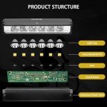 Suruid Luce LED Ricaricabile per Bicicletta
