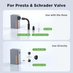 AIRBANK Mini Bike Pump with Gauge, Pocket 2 PRO, 120 PSI Electric Bicycle Pump Portable, Rechargeable Bike Air Pump for Road Bike, Mountain Bike, Sports Balls for Schrader & Presta Valve