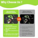 VVS 4 Pack of High Visibility Reflective Bands Wristbands for Cycling Running Arm Wrist Ankle Bands Leg Straps and as Bike Pants Cuff Clip