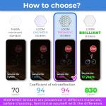 LOOM Reflective Stickers for Helmet | 6pcs Prism Gray | Similar to 3M Reflective Tape | Bike Reflectors for Night Riding, Mailbox reflectors | Waterproof hi vis Decals for Car, Trailer