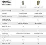 ReflecToes Reflective Safety Vest for Night Visibility – Hi Vis Running & Cycling Gilet – Lightweight, Breathable Outer Layer (Deluxe, Large)