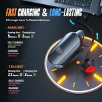 Bike Lights Set 1500LM USB Rechargeable Bicycle Headlight & Tail Light Waterproof 5 Lighting Modes Fits Bicycles for Road and Mountain(Cool Black)