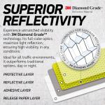 Byllstore Reflective Safety Tape Stickers | 3M Diamond Grade | Yellow-Green | 1.2″ x 3.15″ | 20-Pack | Safety Warning Tape for Helmets, Cars, Mailboxes & More