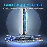 CYCPLUS Electric Air Compressor Portable Bicycle Pump Car Tire Inflator, Max 150 PSI, Auto Shut-Off Air Pump with Presta and Schrader Valves for All Bicycles Motorcycles and Cars