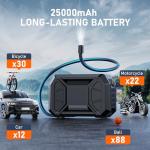 Pumptiva Tire Inflator Portable Air Compressor, 150 PSI Cordless Tire Pump for Car Tire 12V DC Dual Power Battery Tire Inflator Air Pump with Pressure Gauge LED Light for Car, Motorcycle, Bike, Ball