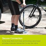 Bike Pump with Gauge by Delta Cycle - Bike Tire Pump with Easy to Read Gauge Fits Schrader and Presta Valves - Compact Air Pump for Bicycles