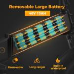 Jasion X-Hunter Electric Bike for Adults,1400W Peak Motor 70+ Miles 30MPH Foldable Ebike,624WH Removable Battery,20’’*4 Fat Tire Full Suspension Bicycle for Commute,Snow,Mountain with 7-Speed