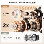 Heybike Alpha Mountain Bike with 1500W Peak Mid-Drive,28MPH Off-Road E-Bike with 680Wh Battery (70 Miles),26" x 4.0 Fat Tires with 8-Speed