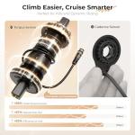 Heybike Alpha Mountain Bike with 1500W Peak Mid-Drive,28MPH Off-Road E-Bike with 680Wh Battery (70 Miles),26" x 4.0 Fat Tires with 8-Speed