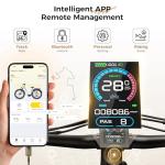 Heybike Alpha Mountain Bike with 1500W Peak Mid-Drive,28MPH Off-Road E-Bike with 680Wh Battery (70 Miles),26" x 4.0 Fat Tires with 8-Speed