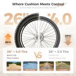 Heybike Alpha Mountain Bike with 1500W Peak Mid-Drive,28MPH Off-Road E-Bike with 680Wh Battery (70 Miles),26" x 4.0 Fat Tires with 8-Speed