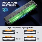 Vastfire 17 LED Bike Lights 5000 Lumen, Super Bright Bicycle Light for Night Riding, USB Rechargeable Bike Headlight and Taillight, Waterproof Wide Beam Bike Front Light with Digital Power Display