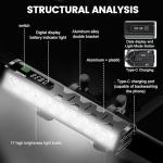 Vastfire 17 LED Bike Lights 5000 Lumen, Super Bright Bicycle Light for Night Riding, USB Rechargeable Bike Headlight and Taillight, Waterproof Wide Beam Bike Front Light with Digital Power Display