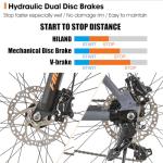 HH HILAND Aluminum Mountain Bike 21 Speeds, Hydraulic Disc-Brakes, Lock-Out Suspension Fork, 27.5 inch Wheel, Bike for Men Mens Mountain Bike Adult Womens Bicycle