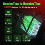 Electric Motorcycle For Teens & Adults,Electric Dirt Bike, Best Electric Mountain EBike,3500W Mid-Mounted Motor e Bikes 40MPH Top Speed,14"/12" Off Road Tires, 48V 23AH,Hydraulic Brakes | Fit Age 13+