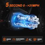 VALTINSU EM5 Electric Dirt Bike w/Light & Display, Off-Road Motorcycle 2500W 3 Speed Modes (Max 35MPH) 48V Range 31MI,14"/12" Tires,Dual Suspension & Hydraulic Brakes Fit Age 13+,Carbon Fiber Style