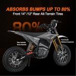 VALTINSU EM5 Electric Dirt Bike w/Light & Display, Off-Road Motorcycle 2500W 3 Speed Modes (Max 35MPH) 48V Range 31MI,14"/12" Tires,Dual Suspension & Hydraulic Brakes Fit Age 13+,Carbon Fiber Style