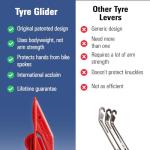 Tyre Glider | The Next Gen Tire Lever | Bike Tire Levers | Tyre Tool for Bicycles | for All Tire Widths Including Mountain, Road & Gravel Bikes
