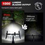 Ascher USB Rechargeable Bike Light Front and Back, Super Bright 1000 Lumens Bicycle Headlight and Compact Rear Tail Light, 4 Light Modes, Large Capacity Battery for Night Riding Road Mountain, Black