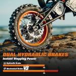 Windone RM7 Electric Dirt Bike, 2200W Peak Ebike, 48V 22.5Ah Up to 37MPH & 45-Mile Electric Motorcycle, 14"/12" Off-Road Tire E-Bike, Dual Hydraulic Brakes, Full Suspension, All Black