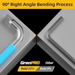 GRENPRO Allen Wrenches Sets, Hex Key Set, 33pcs Allan Wrench Sets Metric And Standard & SAE Color Coded Bike Wrench Tools Organizer With Bit Set And Adapter, Long Large Small Ball End Allen Wrench Set